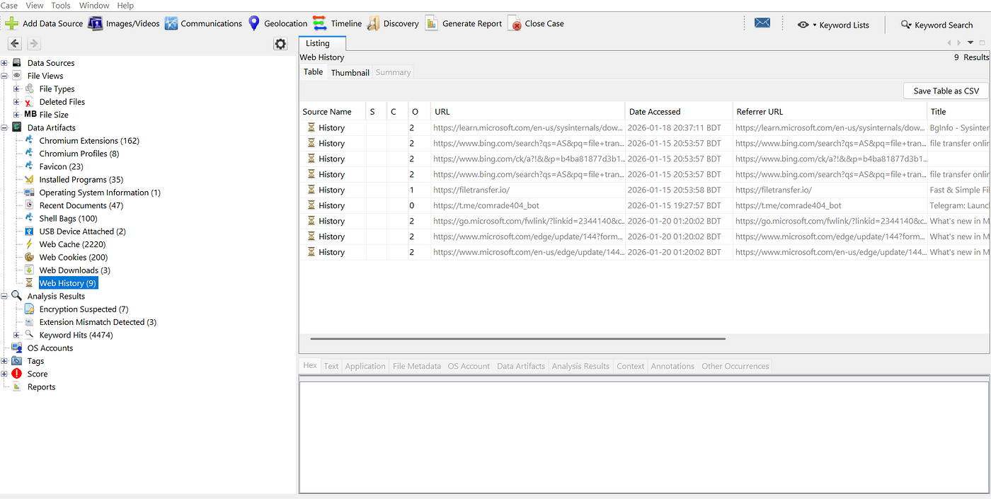 Recovered VM workflow