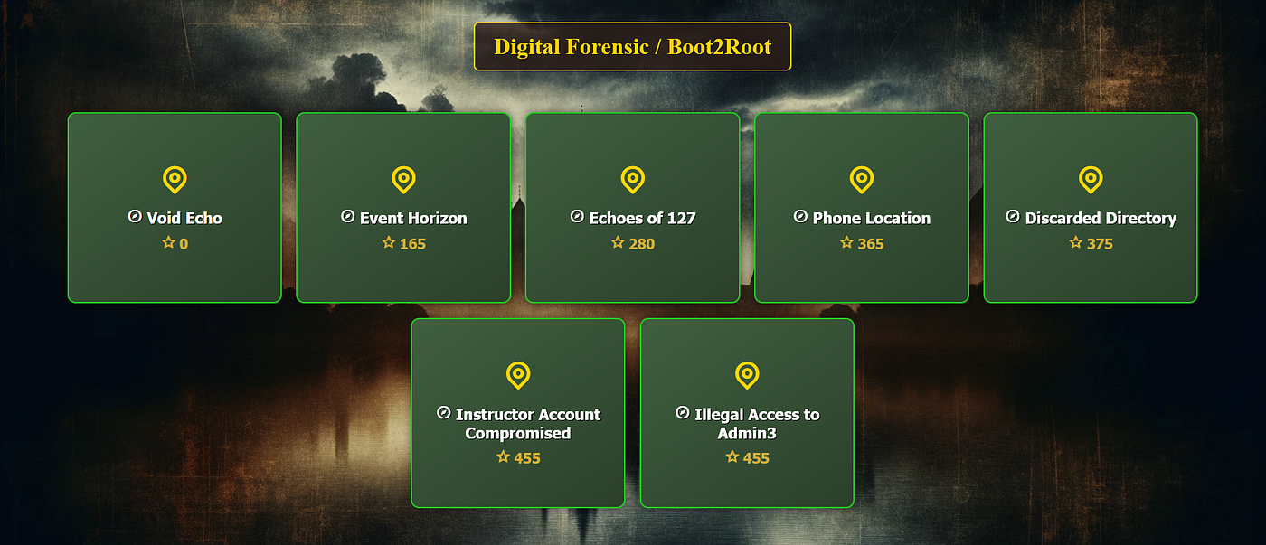 Cover Image of the Post